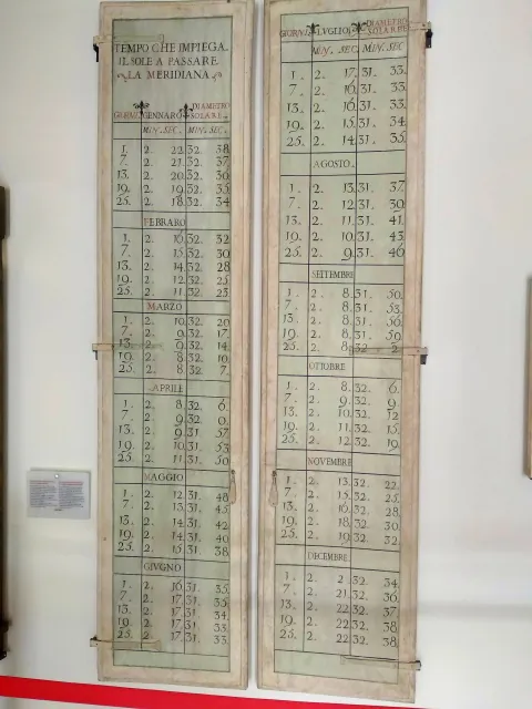 Roma Wood Stain Handwriting Science