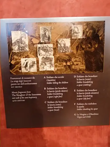 Venice Brown Paper Publication