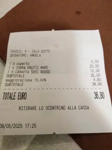 Venice Receipt Paper Paper